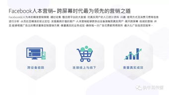 2018年儀器儀表消費(fèi)電子產(chǎn)品海外營(yíng)銷手冊(cè)——Facebook平臺(tái)實(shí)戰(zhàn)指南